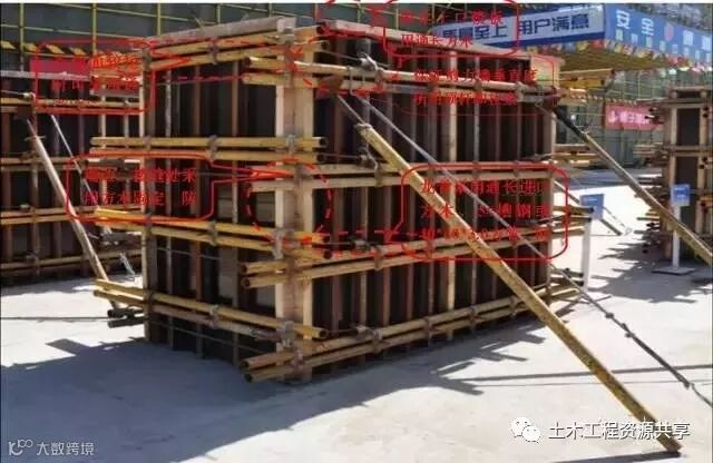 施工员必知的剪力墙、梁、板模板_3