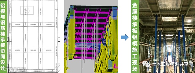 10项建筑业新技术12个资料追根究底!看过来_34