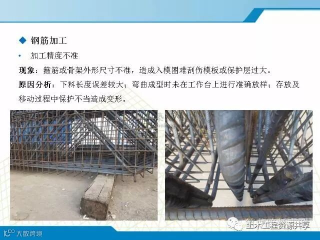 超全的钢筋汇总,图文并茂发给你!_34