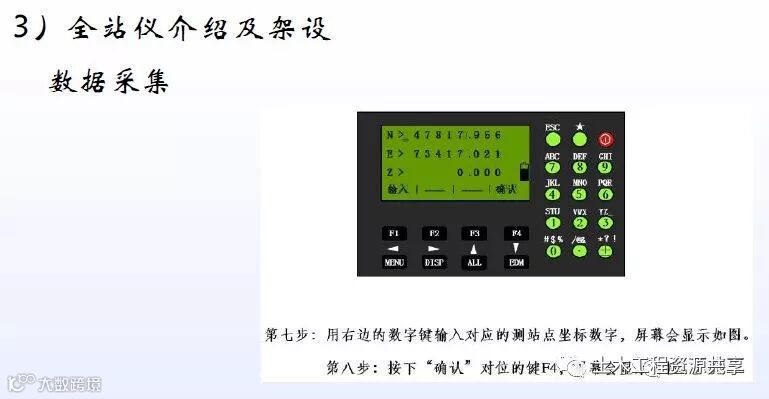 全站仪经纬仪水准仪使用方法总结,直观明了!_30