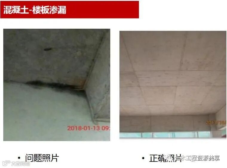 施工现场常见问题及正确做法案例!_36