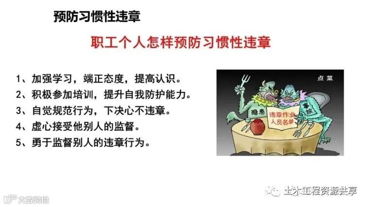 收藏!最全面的“反三违”培训知识手册!_211