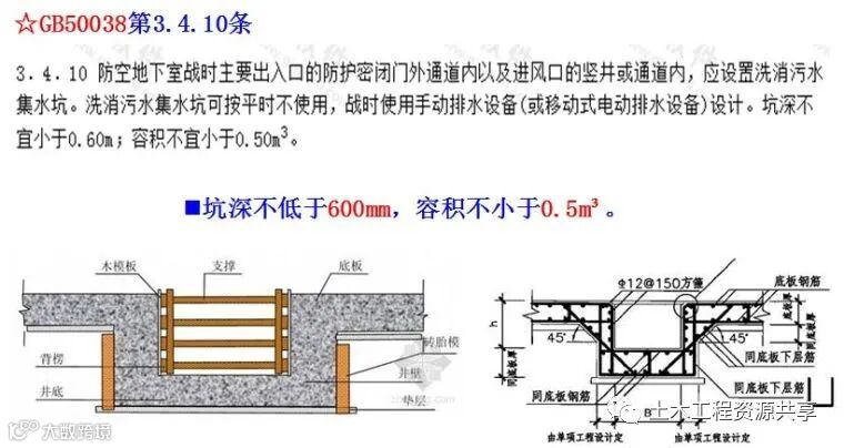 人防工程质量监督常见问题与防治,太全面太有用了!_26