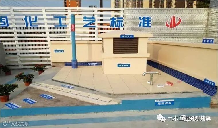 收藏!土建工程创优细部策划及经典做法_9