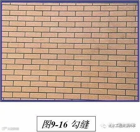 装修、门窗、外墙保温、防水,创优就看这些细节了!_16