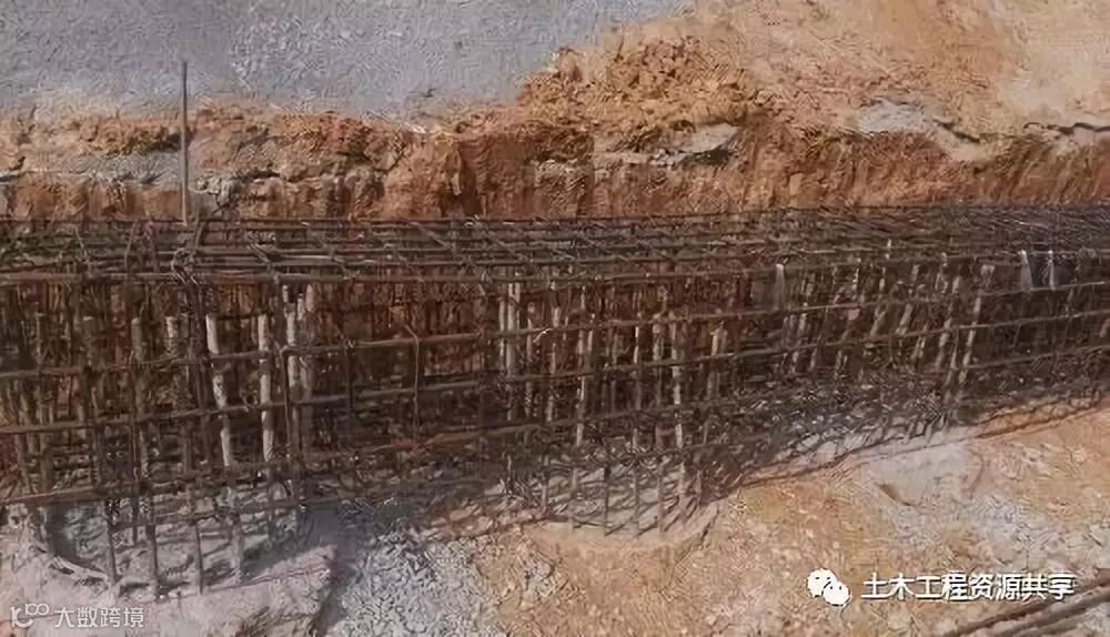 深基坑“样板工程”怎么做,看看北京城建北方现场……_14