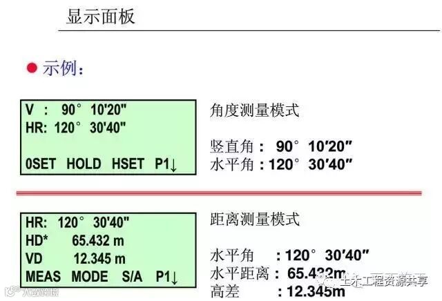 4种工程测量仪器的操作及使用,彻底搞懂他们!_118