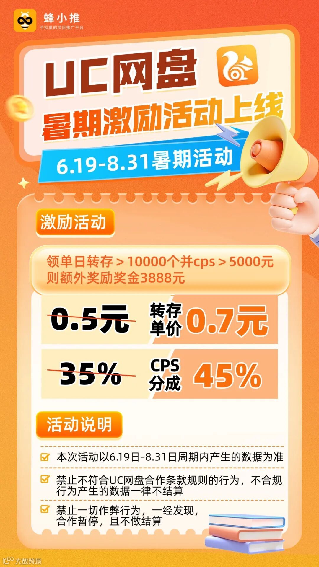 UC网盘激励活动海报.jpg