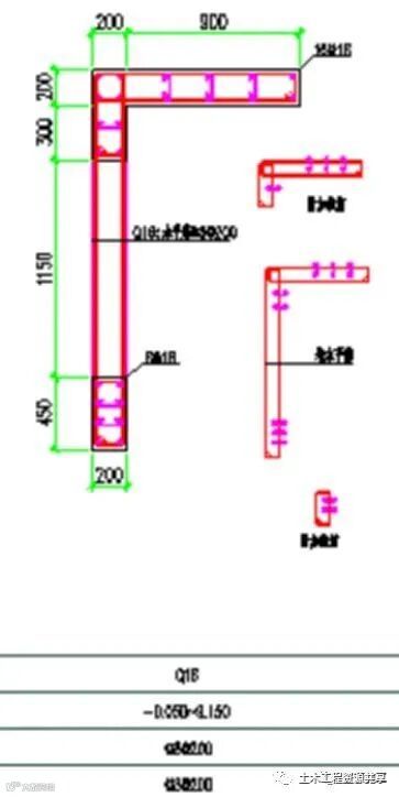 结构图纸看不懂?那是你钢筋识图基础知识没打牢_22