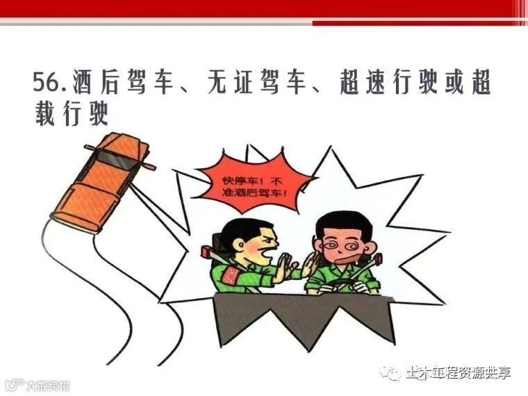 收藏!最全面的“反三违”培训知识手册!_134