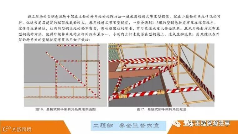 最全面的脚手架注意事项及防护措施图文详解_115