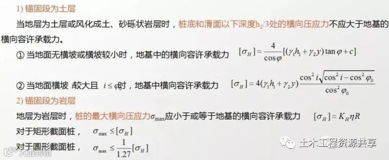 抗滑桩类型、设计及计算,这样讲解容易多了_20