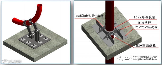 混凝土工程实体质量精细化管控!_2