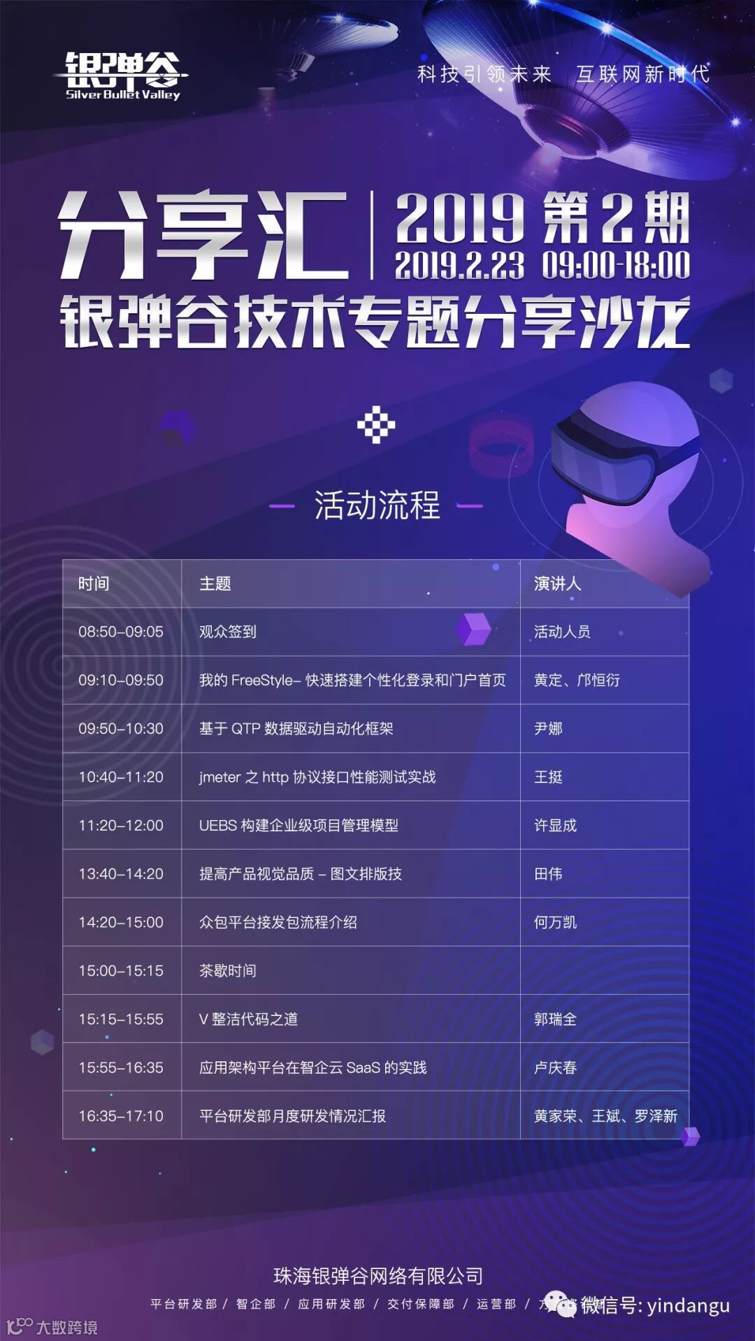 快讯】银弹谷二月技术分享沙龙の干货来袭- 大数跨境