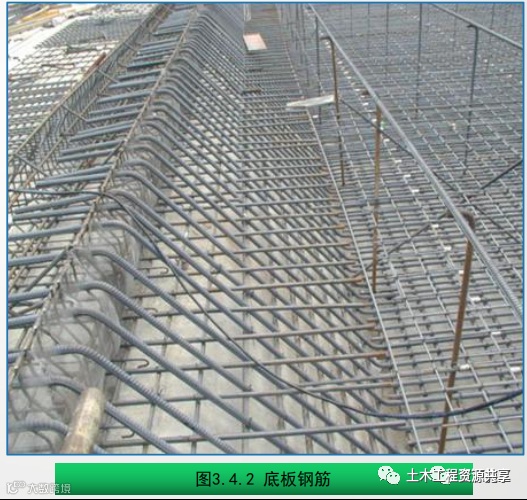 钢筋工程质量精细化管控,结合图片一看就懂_9
