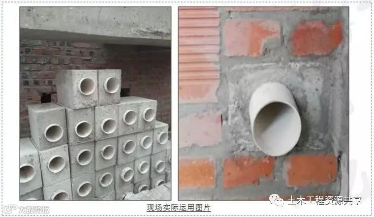 工地降本增效创新大全!共60项举措!_20