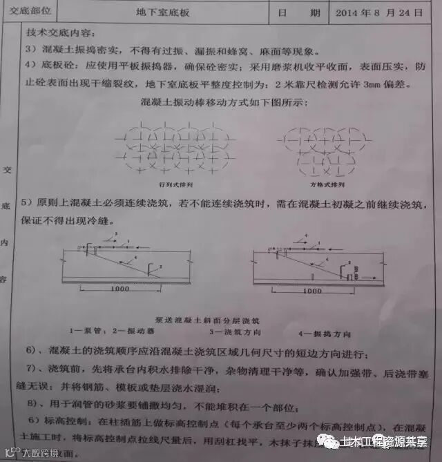 把控10个要点,提高混凝土板面平整度!_7