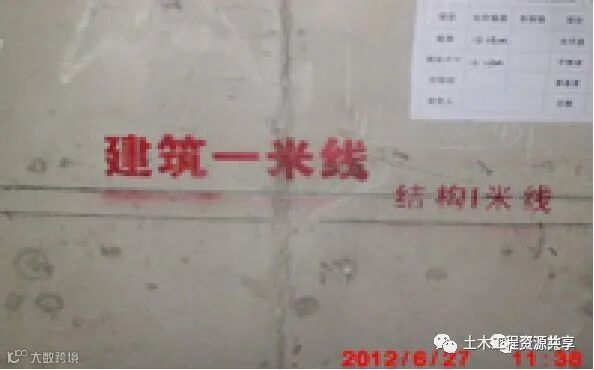 毫米级的工程质量管控,分享万科项目运用日式工程放线法实例_28