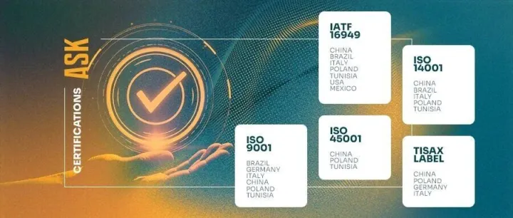 ASK 为何执着国际认证？