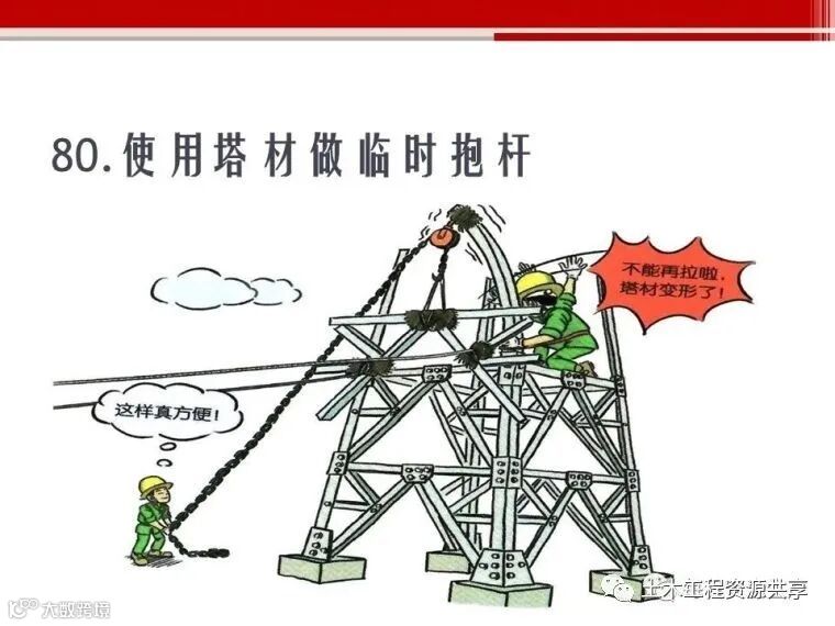 收藏!最全面的“反三违”培训知识手册!_152