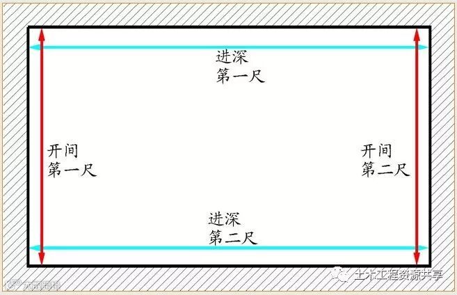 万科全套实测实量操作手册,值得收藏!_30