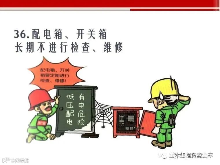 收藏!最全面的“反三违”培训知识手册!_114