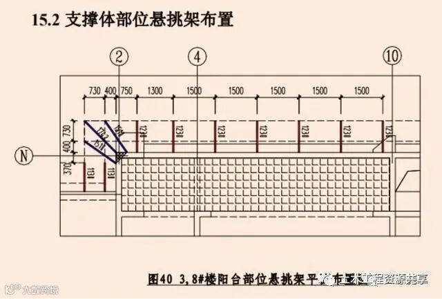 新型悬挑脚手架,重量减半,看看它如何施工?_6