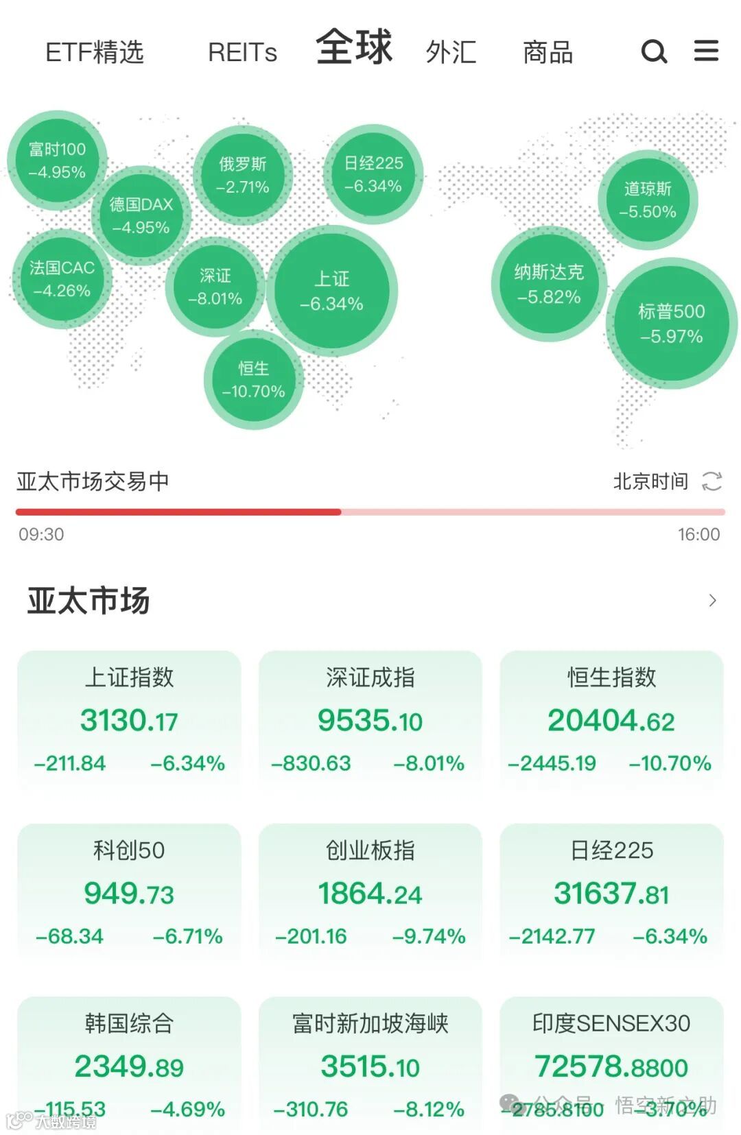 黑色星期一，再谈黄金投资价值成色！- 大数跨境
