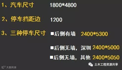 干货!施工图问题汇总!_12