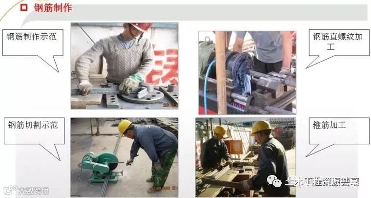 主体工程施工过程控制图文解说,三维图!_33