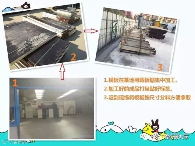 国内这个装配式建筑施工管理,日本人看了也佩服!_84