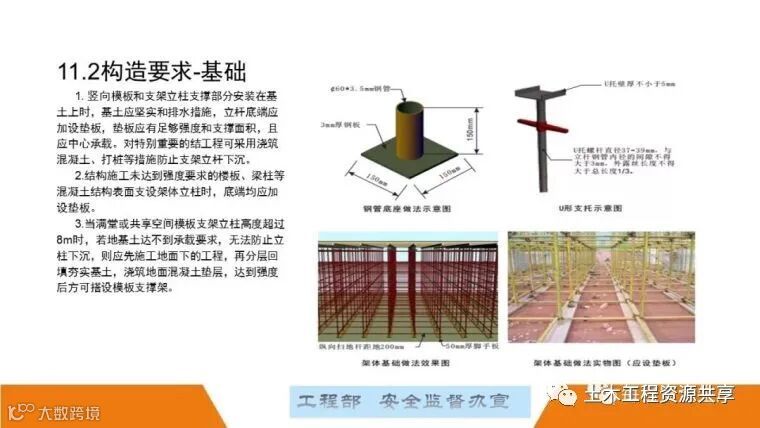 最全面的脚手架注意事项及防护措施图文详解_161