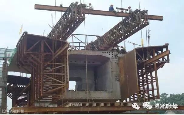 挂篮设计计算和拼装施工,你不会的都帮你整理好了_5