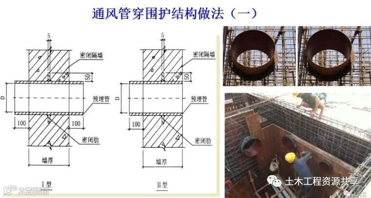 人防工程质量监督常见问题与防治,太全面太有用了!_65