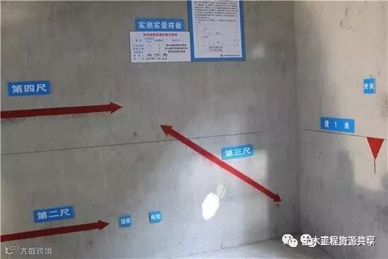 施工过程实测实量,将偏差降到最低!_4