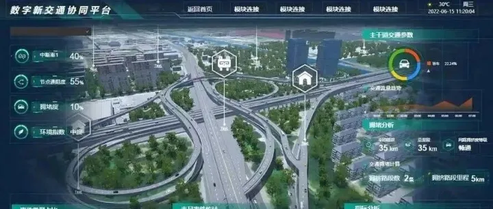 3大运营商发力“交通基础设施数字化转型项目”，一周（20251204-1210）连拿16单3.31亿元