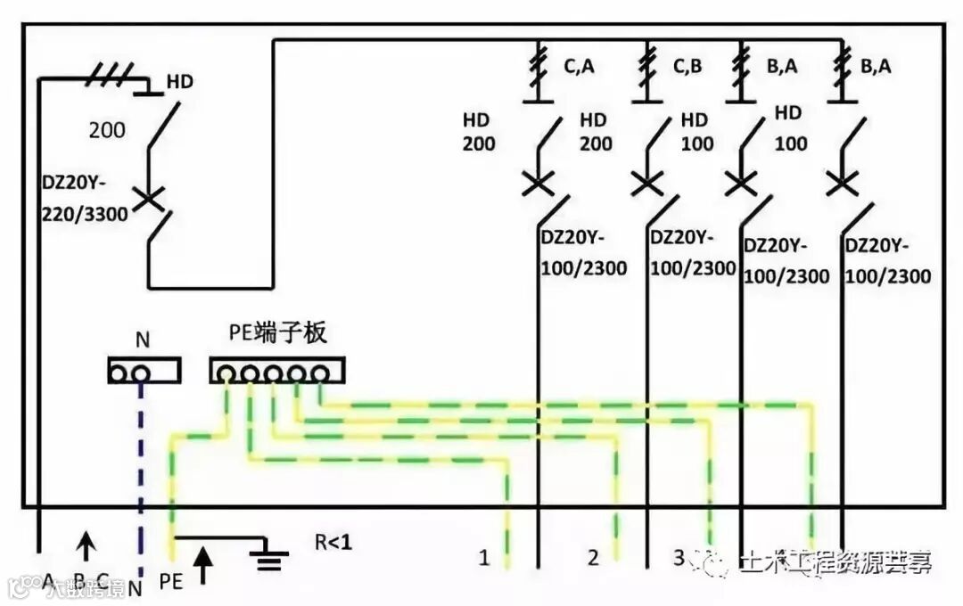 配电箱的内部结构解析,一篇文章足矣!_19