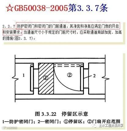 人防工程质量监督常见问题与防治,太全面太有用了!_7