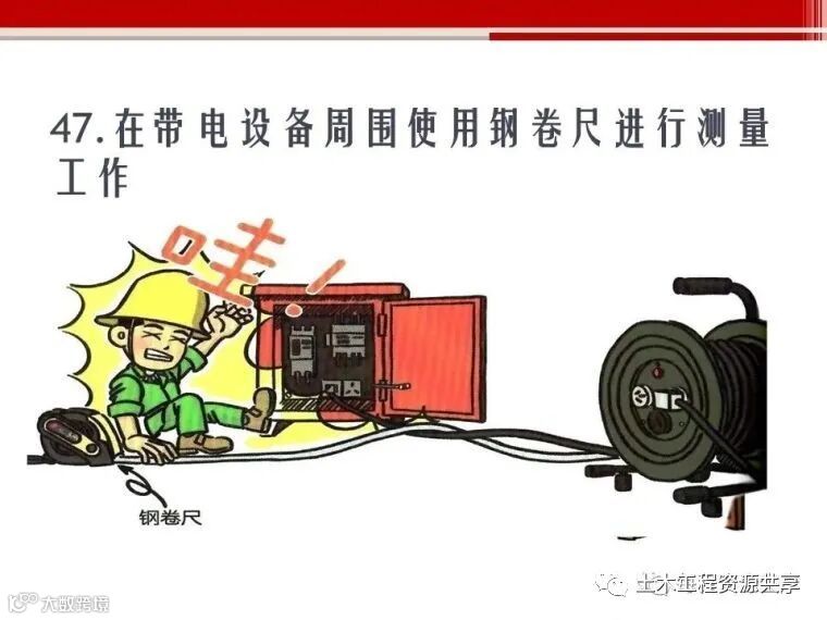 收藏!最全面的“反三违”培训知识手册!_125