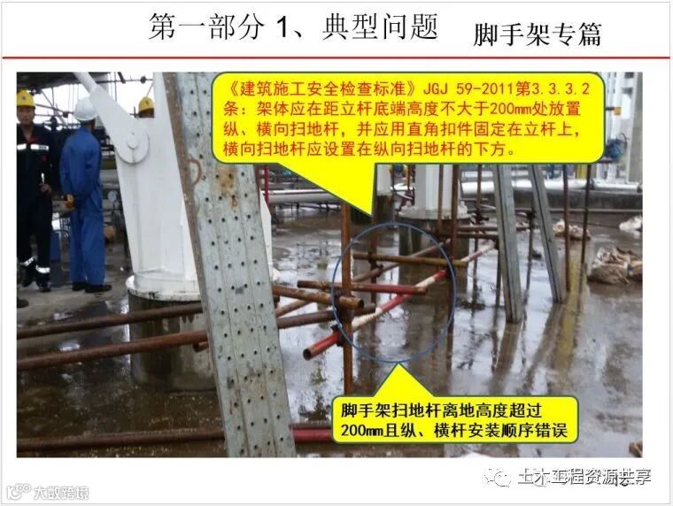 最全面的脚手架注意事项及防护措施图文详解_23