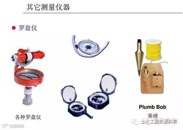 4种工程测量仪器的操作及使用,彻底搞懂他们!_147