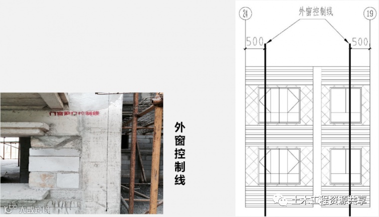 大型房企强制推广的11项施工工艺标准_58