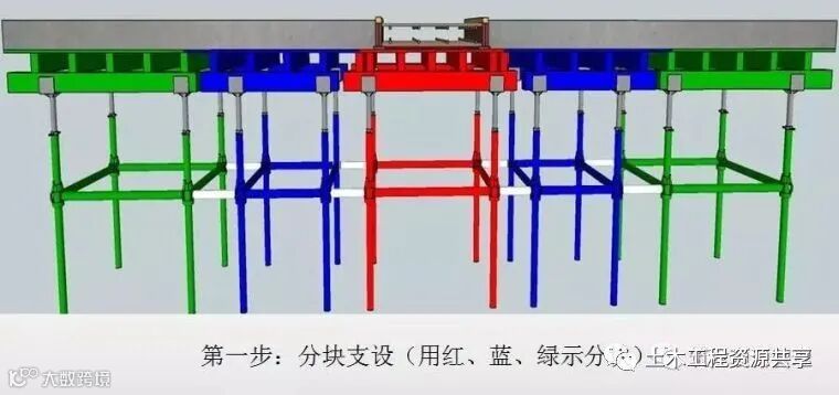 主体工程施工过程控制图文解说,三维图!_13