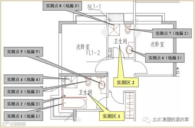 万科全套实测实量操作手册,值得收藏!_50