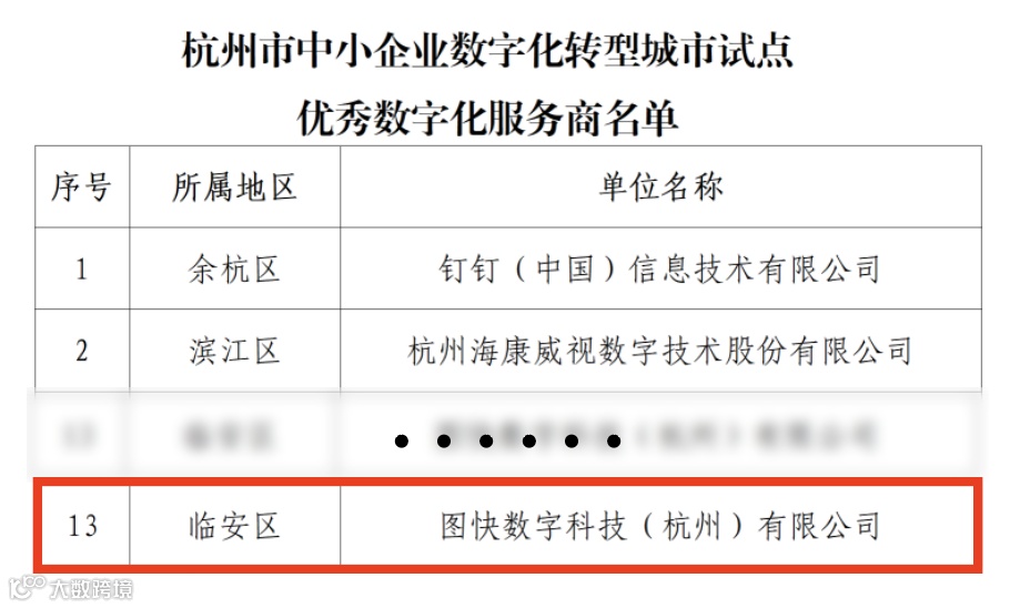 16222276101713.png 图片