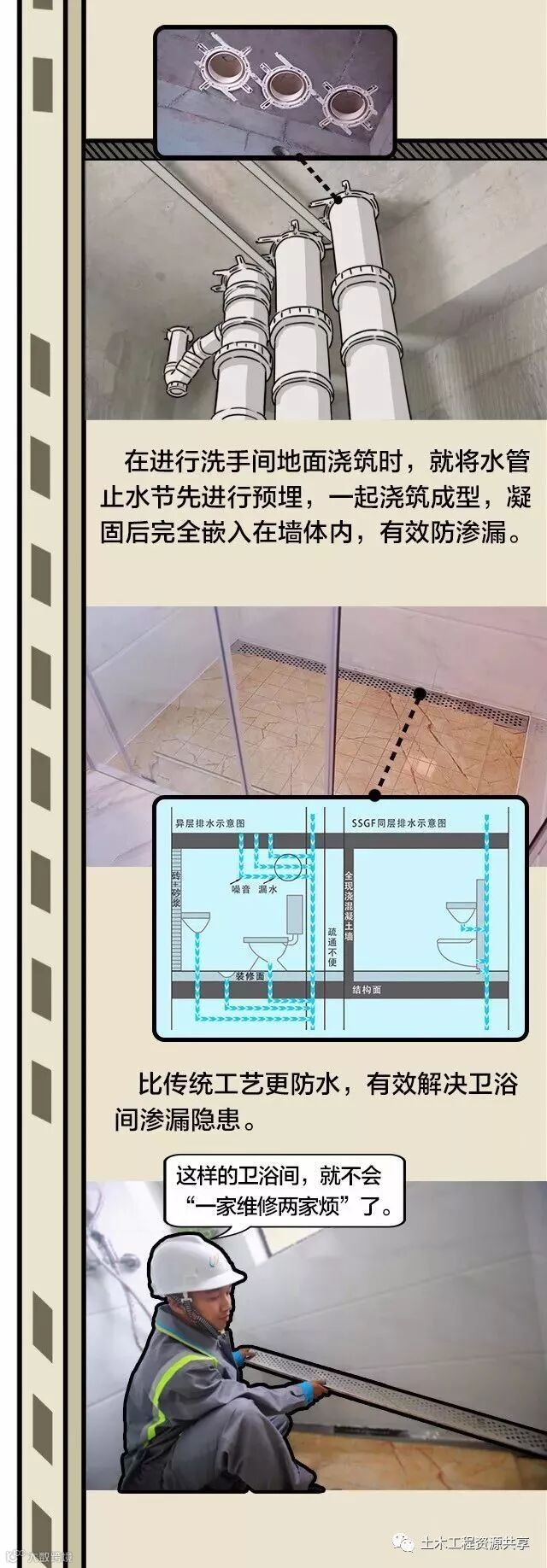 爬了10层楼,看懂了SSGF!_7