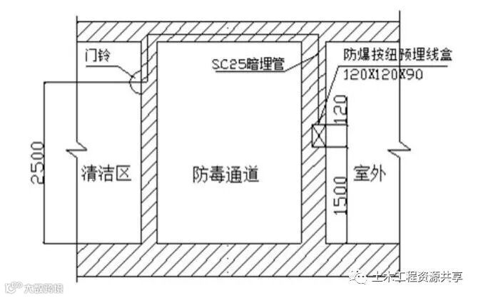 地下室人防工程机电安装最全图文详解(附安装图集)_13