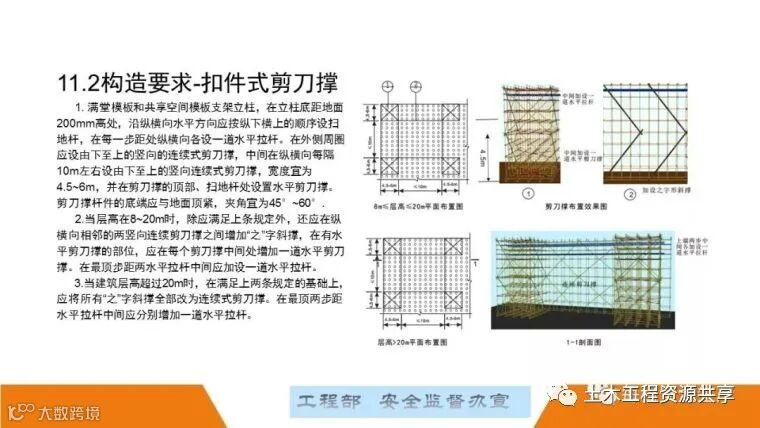 最全面的脚手架注意事项及防护措施图文详解_164