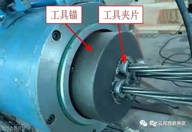 后张法预应力箱梁施工做法细节展示-安装工具锚和工具夹片