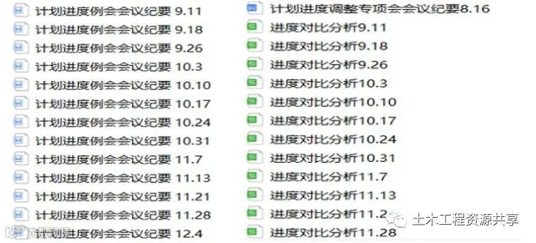 看中建一局科学进度管理,成功抢回滞后工期_22